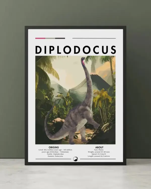 Dinosaurier Poster mit Motiv und Namensschriftzug – Bild 13